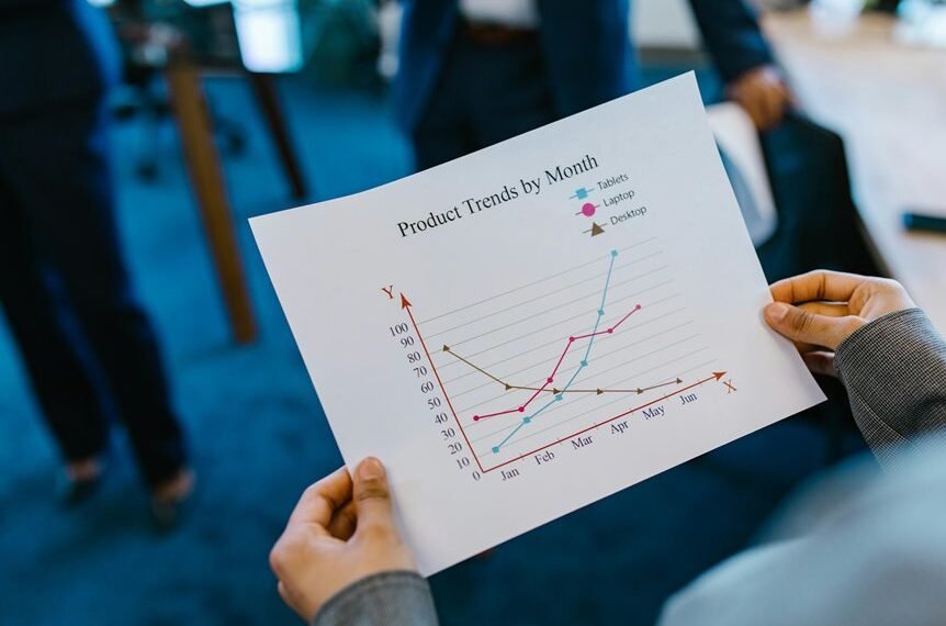 business performance analysis report