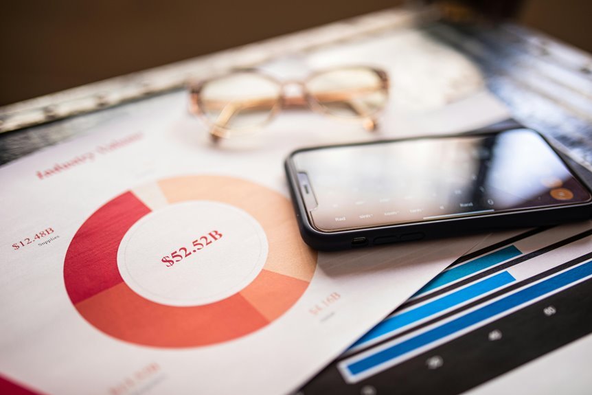 cohort mapping data integrity