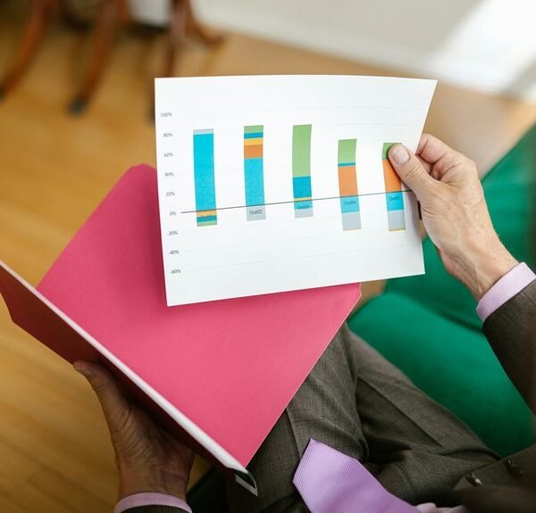 identifier portfolio grounding file